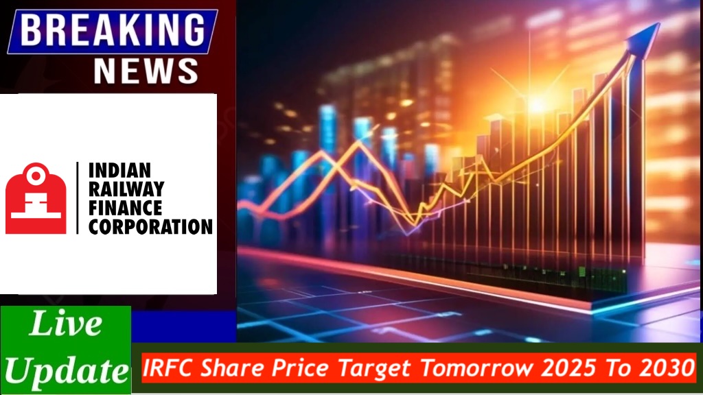 IRFC Share Price Target