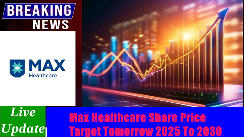 Max Healthcare Share Price Target Tomorrow 2025 To 2030