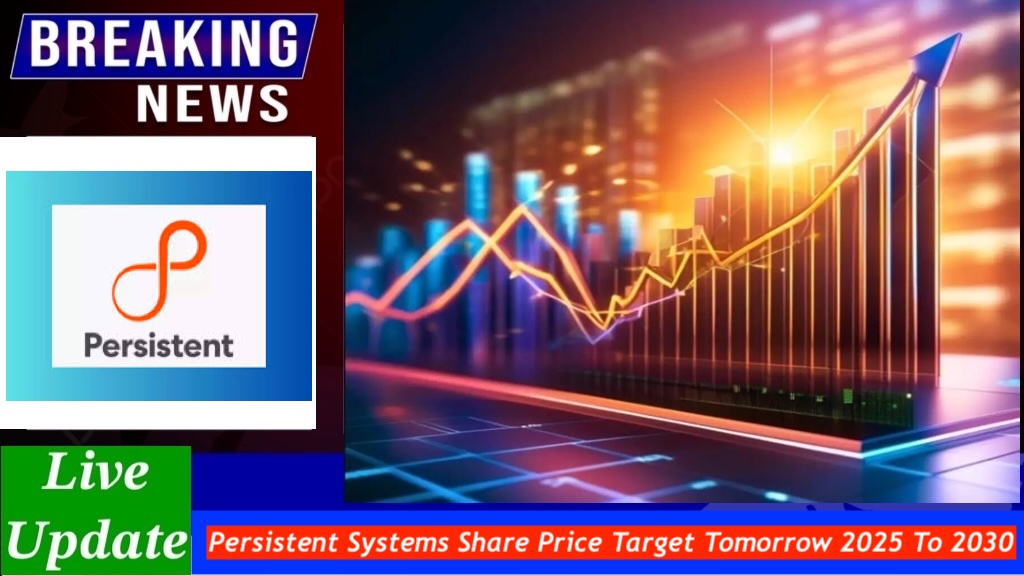 Persistent Systems Share Price Target Tomorrow