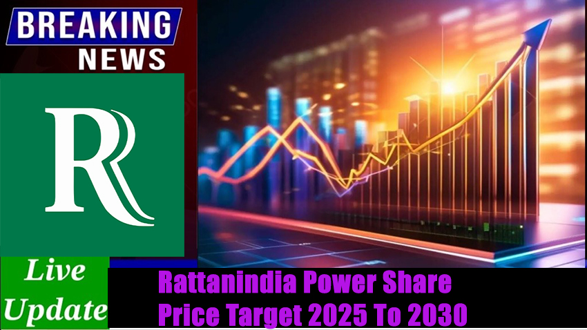 Rattanindia Power Share Price Target 2025 To 2030