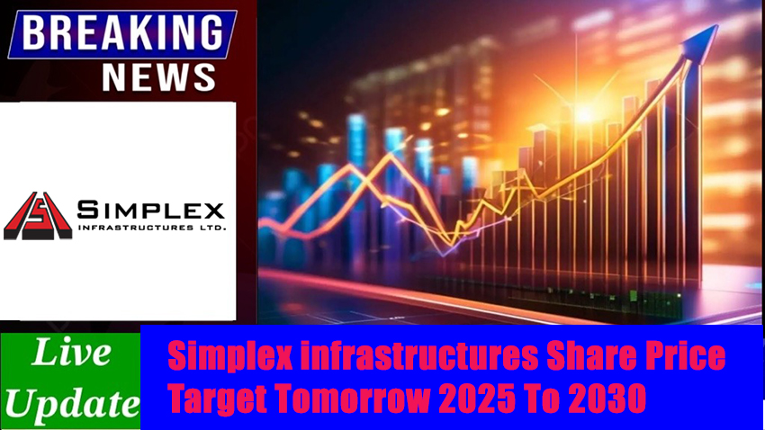 Simplex infrastructures Share Price Target Tomorrow 2025 To 2030