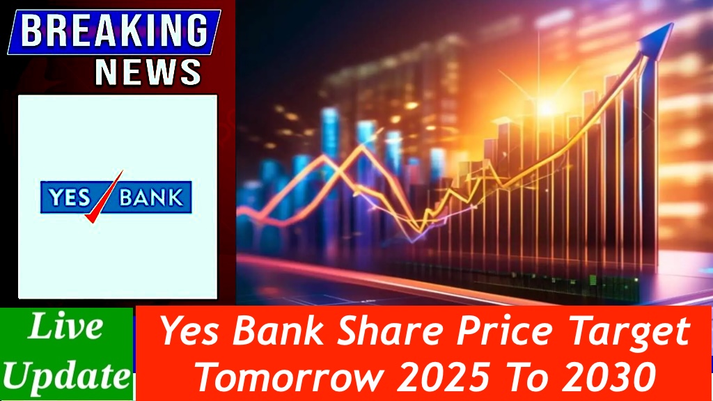 Yes Bank Share Price Target