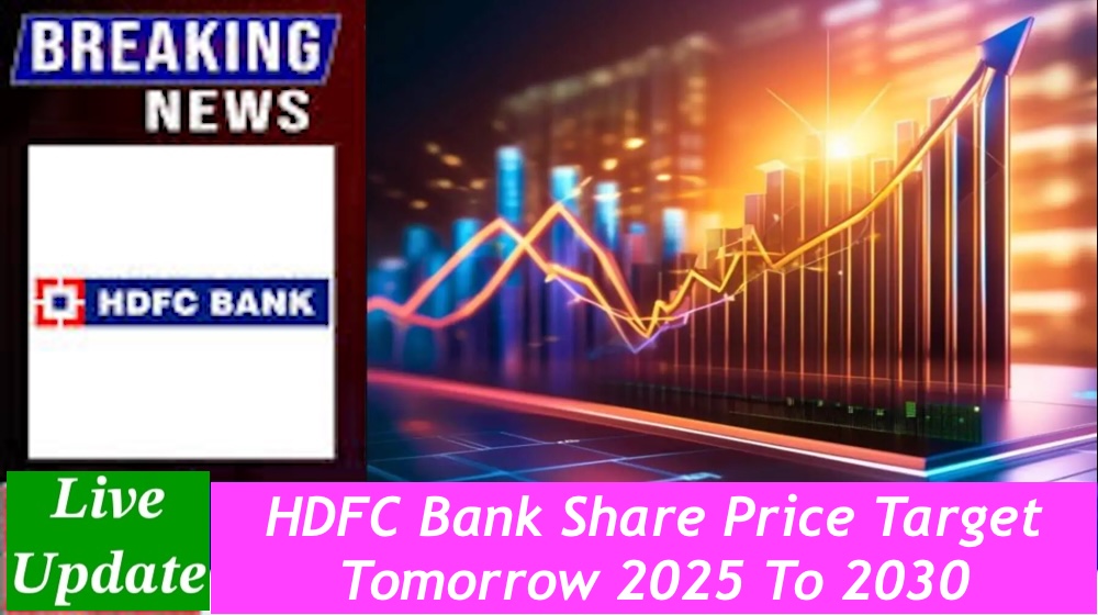 HDFC Bank Share Price Target